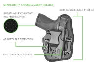 Picture of Alien Gear  - ShapeShift Modular Holster System Core Carry Pack
