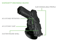 Picture of Alien Gear  - ShapeShift Modular Holster System Core Carry Pack