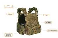 Picture of Ballistic Bundle