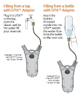 Picture of Source Hydration Upgrade Kit 