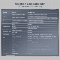 Picture of Osight X
